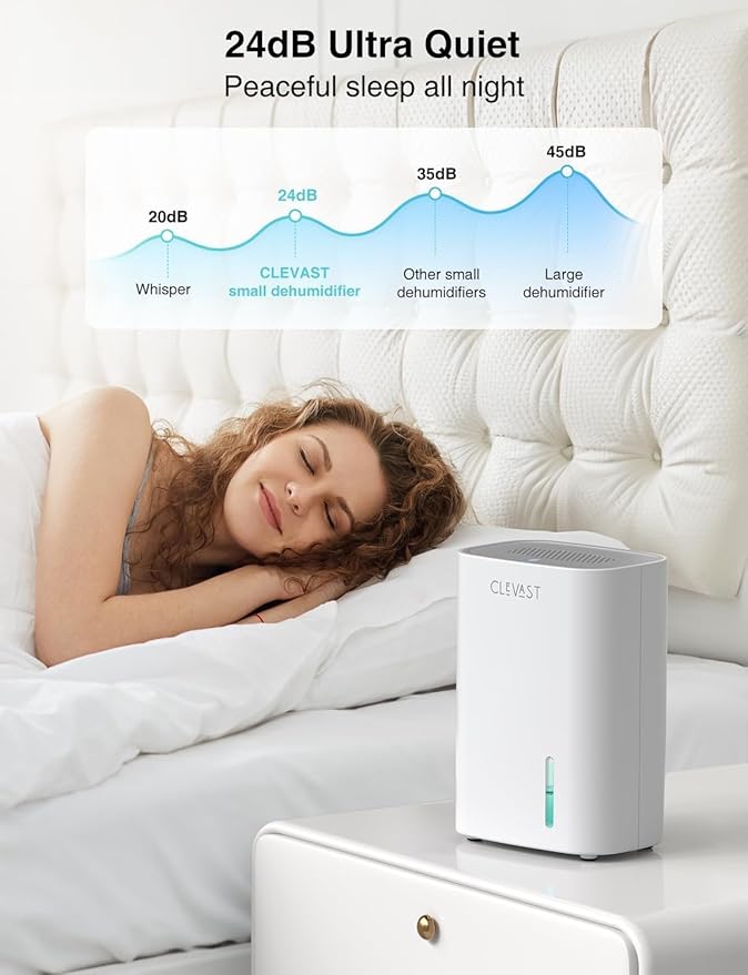 CLEVAST Small Dehumidifier for Home, 30 OZ Mini Quiet Dehumidifiers for Bedroom, Portable Compact Air Dehumidifier for Bathroom, Closet, RV, Camper, House (285 sq. ft), Not Cordless