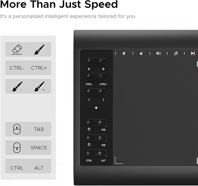 Graphic Drawing Tablet, Digital Sketch,Design for PC and Computer/Pad-12 Hot Keys, Compatible Windows/MAC/Android,The Adjustable Ergonomic Stand,16384 Upgrade Levels Battery-Free Pen,ienRon 10x6.25