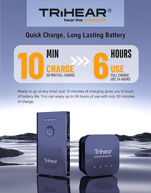 Convo Hearing Amplifier for Seniors with Remote Microphone and Noise Cancelling, Convo Rechargeable Personal Sound Amplifier, Hearing Devices for TV Listenings
