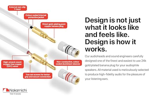 Nakamichi Excel Series 24k Gold Plated Banana Plugs with Speaker Cable Wire 99.9% Oxygen-Free Copper (OFC) Heavy Duty Braided for Amplifier Hi-Fi Home Theatre - White (12 AWG / 15 feet / 4.5m)