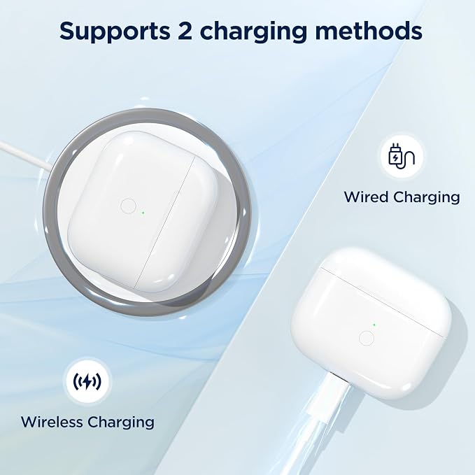 Replacement Charge Case for AirPod 3rd Generation Charging Case, Wireless Airpod Charging Cases Only with Bluetooth Pairing Sync Button, Replacement Airpod 3rd Generation(Not Pro 3)