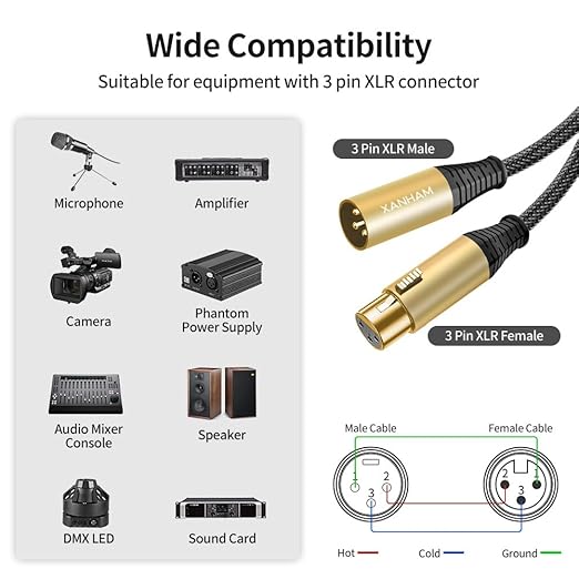 XLR Cable 50 Feet/15.3 Meter 3 Pin Microphone Female to Male Balanced Shielded Cable, Fibre Braiding with 22AWG Oxygen-Free Copper(OFC) Mic Cord for Speaker and Audio System