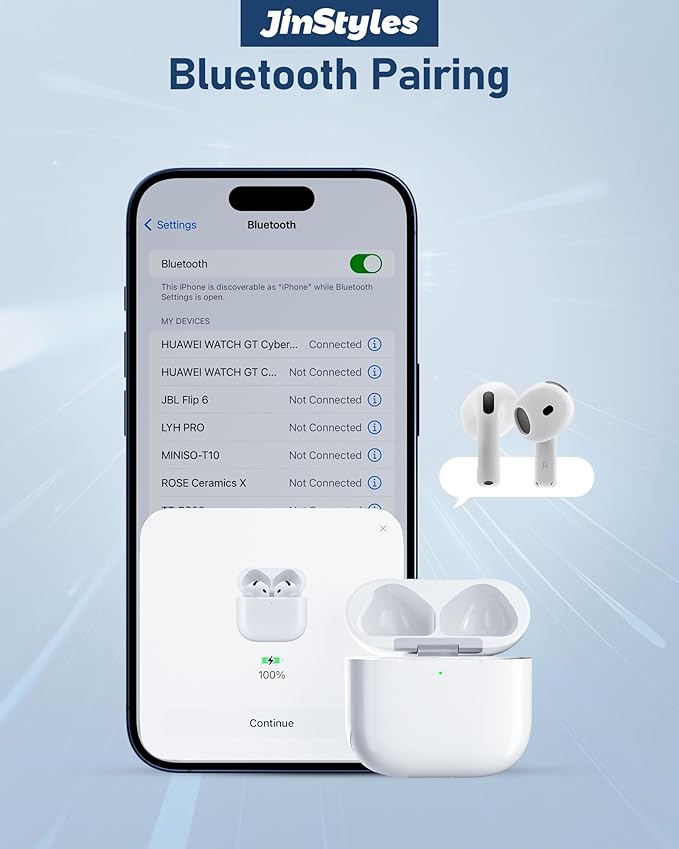 Charging Case Replacement Compatible with AirPods 4th Gen, USB-C Wireless Charger Case with Bluetooth Pairing Sync Button, 450 mAh Battery
