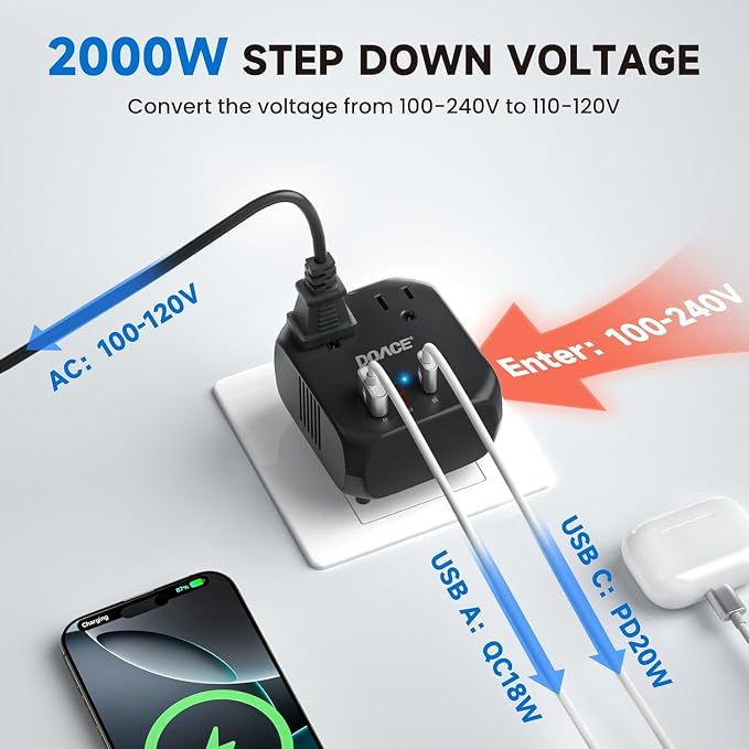 DOACE 2000W 220V to 110V Converter for European Travel for Hair Dryers, Voltage Converter US to Europe with Fast Charging Power Converter Adapter Combo with 4 USB Ports Step Down Transformer
