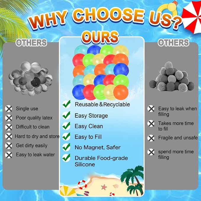 24PCS Reusable Water Balloons, Self-Sealing Silicone Water Bomb, Refillable Water Balls for Boys and Girls, Outdoor Summer Water Toys Pool Beach Park Yard