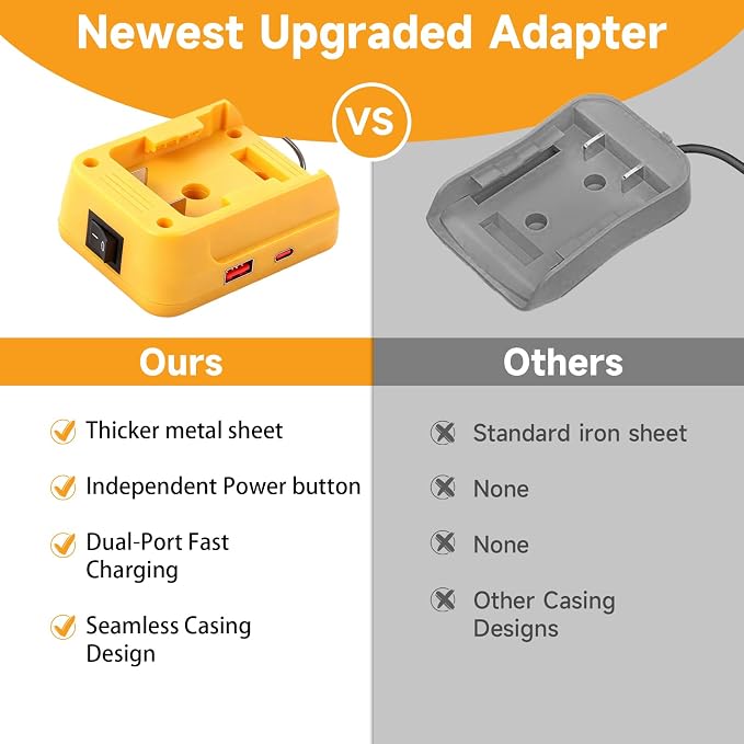 Starlink Mini Battery Adapter Compatible with DeWalt 18V-20V Battery, 9.84FT 18AWG Starlink DC Electronic Power Cord with Independent Button and Low Voltage Protection for Starlink mini Batteries