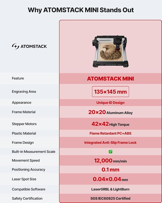 AtomStack Swift Mini Desktop Laser Engraver 3000mW Portable Wireless DIY Cutter | Plug & play compact engraver with AI software Supports wood leather & metal Stable frame WiFi/App control