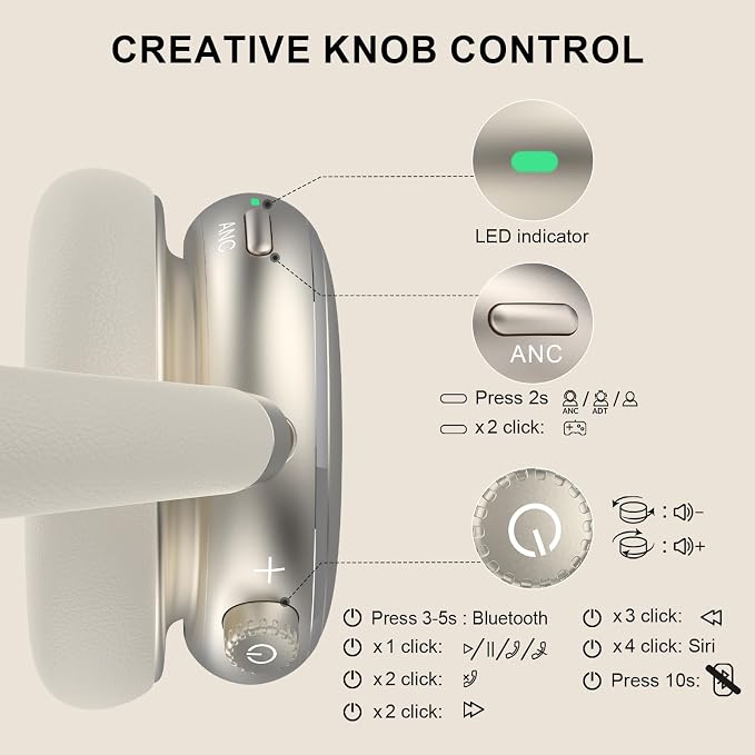 NC95 Hybrid Active Noise Cancelling Headphones with Knob Control, 120H Playtime Over Ear Headphones Wireless Bluetooth 6.0, App Control, Hi-Res Audio, Comfort Fit, Clear Calls for Travel/Workout