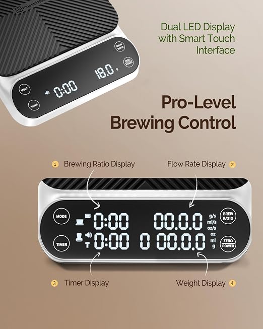 Maestri House S3 Coffee Scale with Timer, 3kg/0.1g Rechargeable Pour Over Coffee Scale, 3 Brew Modes, Adjustable Brew Ratios & Flow Rate Display, Scale for Pour Over, Espresso & French Press-White