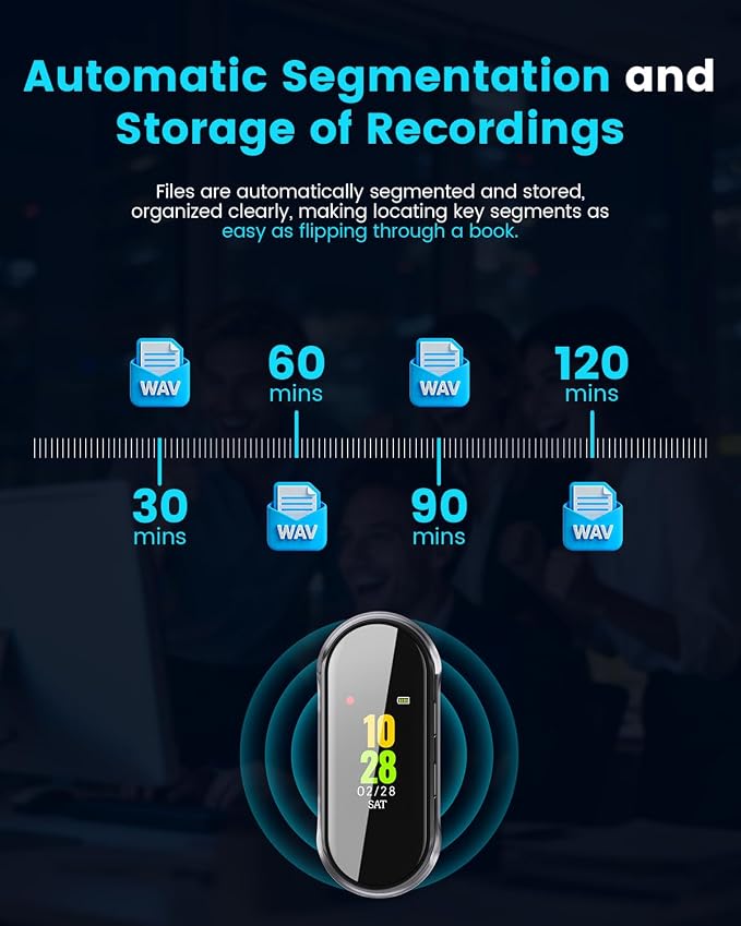 64GB Digital Voice Recorder, 4-in-1 New Upgraded Noise Reduction Hi-Fi Pure Sound Quality, 3072Kbps Audio Activated Voice Recorder for Your Lectures, Meetings, and Classes