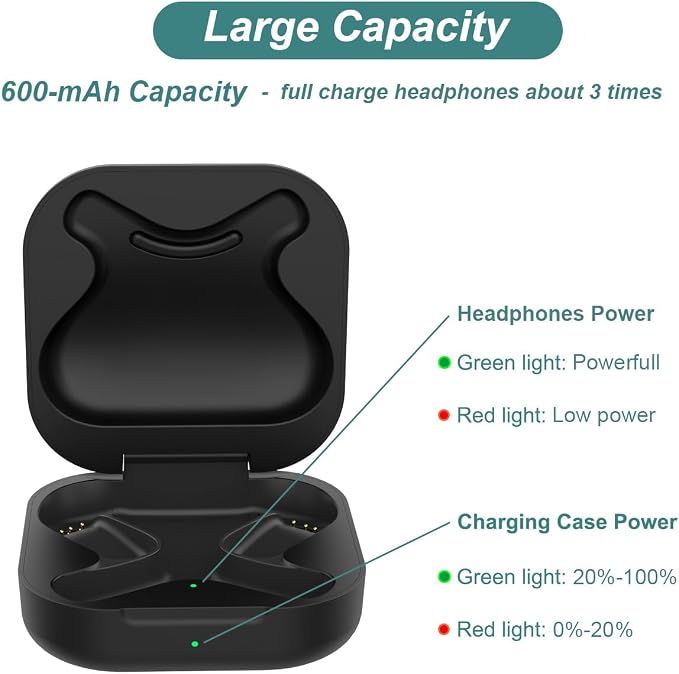 Charging Case for Shokz OpenFit (1st Gen) Earbuds | Replacement Case Cover 600mAh Capacity for Shokz OpenFit T910 Open Ear Headphones