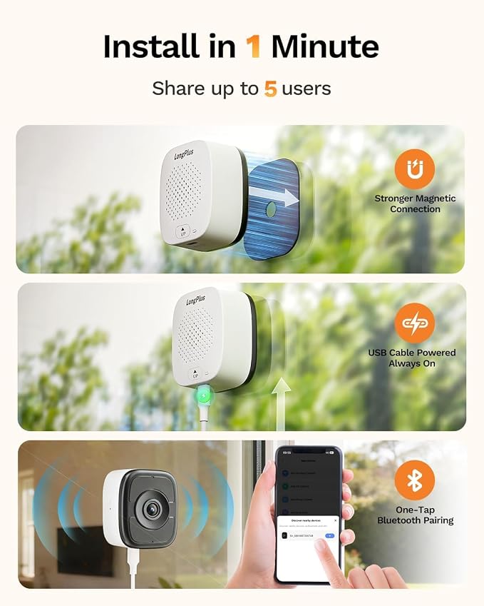 LongPlus 5MP 3K Window Camera with Night Vision, 2.4/5GHz WiFi Indoor Window Cameras for Home Security, Safeview Security Camera with Person/Car Detection, 24/7 Recording, 2-Way Audio, Easy Install