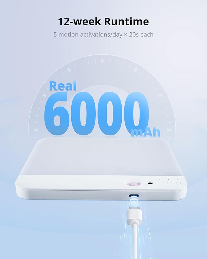 Combuh Battery Operated Ceiling Light, Rechargeable Motion Sensor Lighting with Remote, 3 Colors Waterproof Magnetic Cordless Lamp for Closet, Shower, Pantry, Garage, Hallway, 7.87Inch, Square