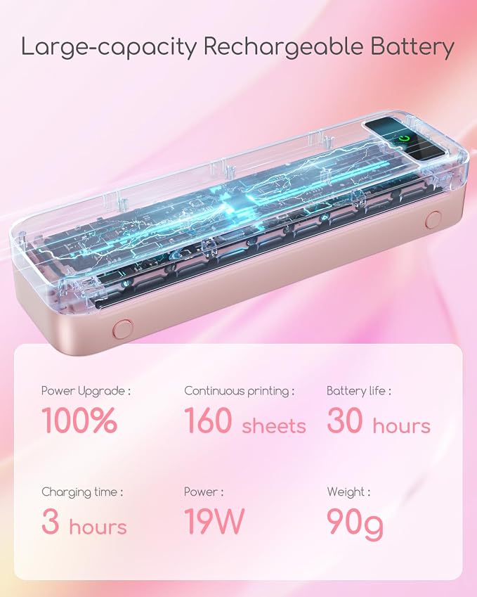 Portable Printers Wireless for Travel, A285M Bluetooth Inkless Thermal Printer Support 8.5" X 11" & A4 Thermal Paper, Small Mobile Printer Compatible with iPhone Android Laptop for Home Receipt, Pink