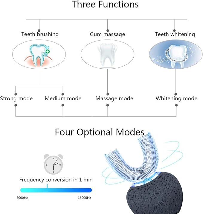 Sonic Glow U-Shaped Automatic Toothbrush–45-Second Teeth Whitening Kit,Fast Sonic Cleaning for Adults,Travel-Friendly with Teeth Whitening Gel（Black）
