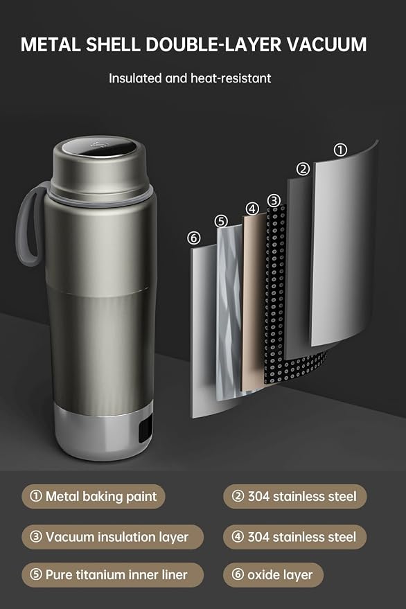 Pure Titanium Travel Kettle, 380ML Portable Electric Kettle, 12 Temp Presets, Dual Voltage 100-240V, Temp Control, Fast Boil, BPA-Free, Leak-Proof for Tea, Coffee, Baby Formula, Office & Hotel