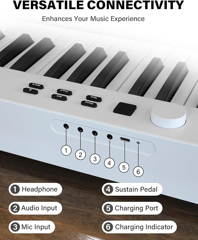 AiJoy 88-Key Piano Keyboard with Semi-Weighted Keys Portable Folding Piano, 128 Tones, Speakers, USB-MIDI, Carry-Bag, Sustain Pedal, Stand Electric Keyboard Piano for Beginners, White