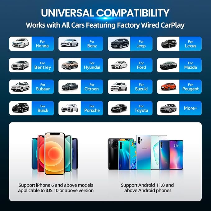 Carlinkit 4.0 Wireless Android Auto & CarPlay Adapter, Convert Wired carplay to Wireless carplay and Wireless Android auto,Plug & Play for Factory Wired Caplay Cars, Fast Connection
