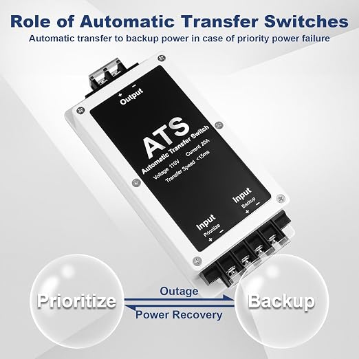 AC 110V 20A Dual Power Automatic Tranfer Switch,Two Ways 0.015S High Speed Tranfer Switch, ATS Auto Transfer Switch