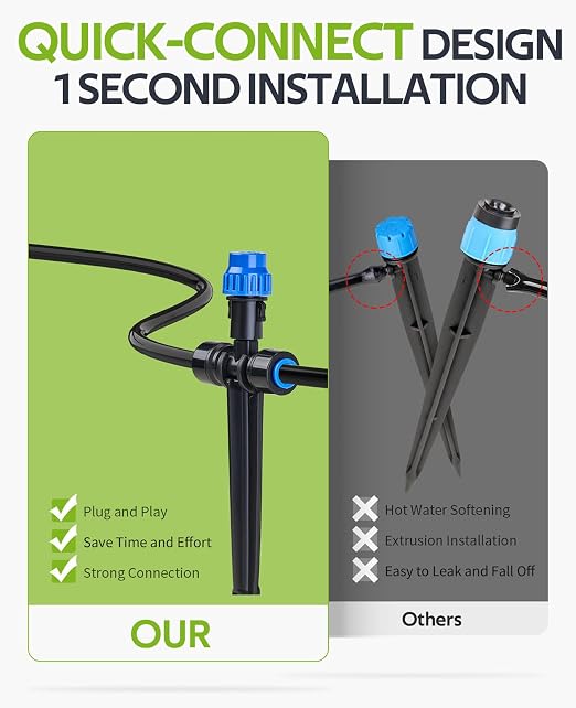 HIRALIY 118FT Drip Irrigation Kit with Water Timer, Quick-Connect Garden Watering System with 30 Adjustable Misting Nozzles, 1/4 in Tubing for Greenhouse, Raised Beds & Hanging Plants