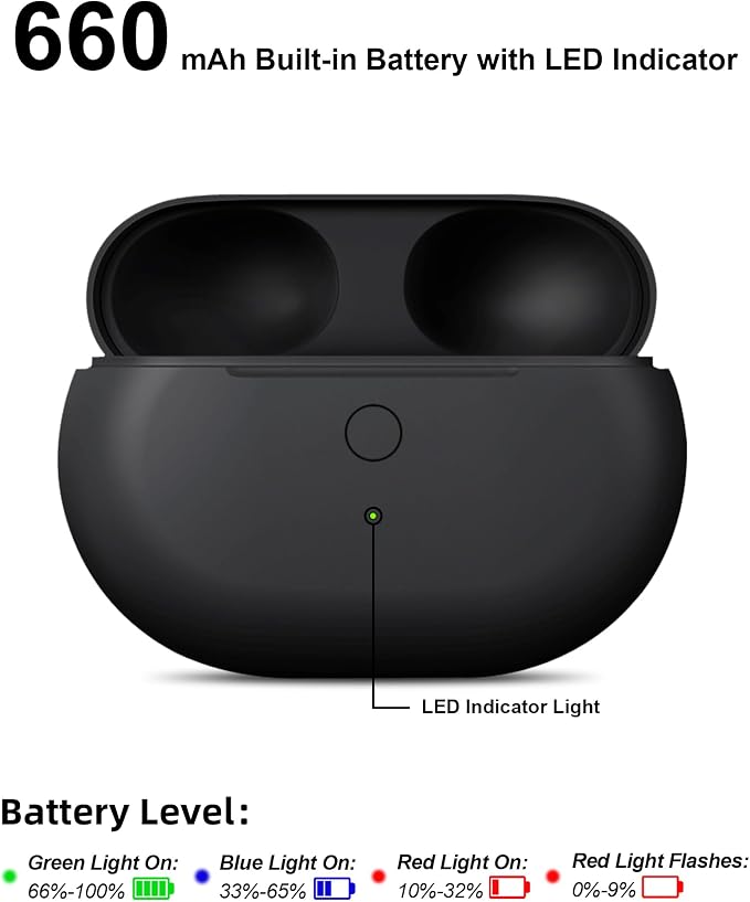 Charging Case Replacement for Beats Studio Buds - Earbuds Charger Case with Bluetooth Pairing Sync Button, 660mAh Battery (Earbuds Not Included)