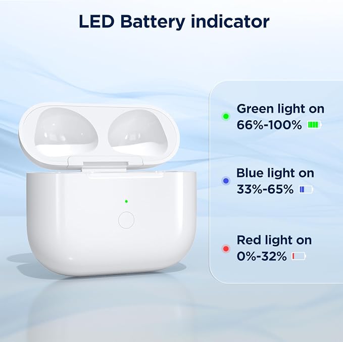 Replacement Charge Case for AirPod 3rd Generation Charging Case, Wireless Airpod Charging Cases Only with Bluetooth Pairing Sync Button, Replacement Airpod 3rd Generation(Not Pro 3)