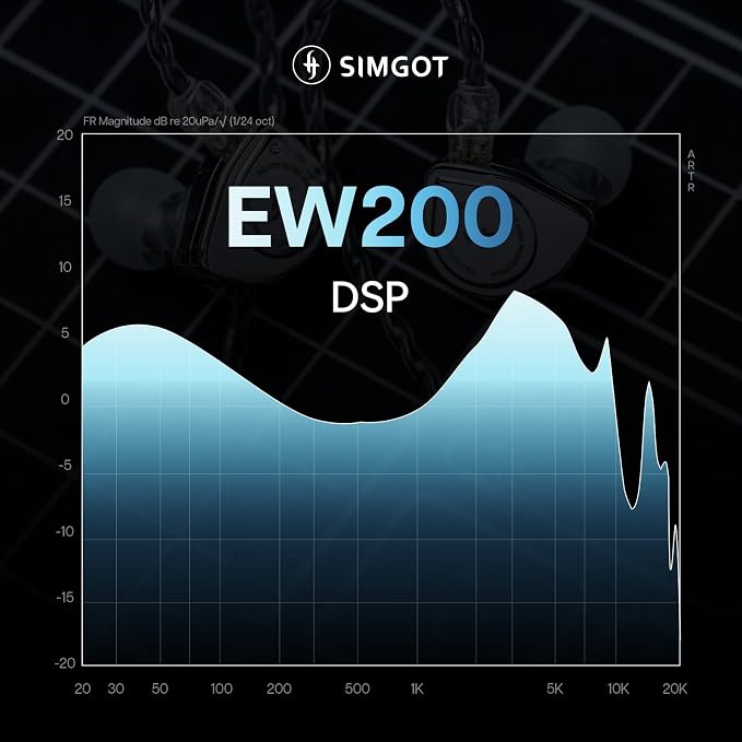 Linsoul SIMGOT EW200 10mm SCP Diaphragm Dynamic Driver in-Ear Earphones with All Metal Body, Detachable 0.78mm 2pin Silver-Plated OFC Cable for Audiophiles Musicians (EW200 DSP)
