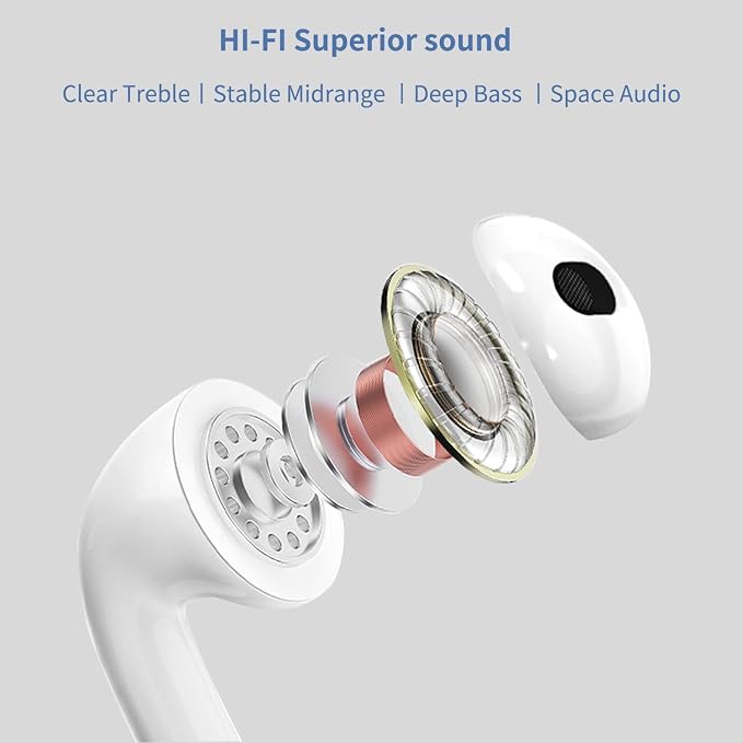 Wireless Earbuds,Bluetooth Headphones,Noise Cancelling Air Buds Pods,3D Ear pods 4,in-Ear Ear Buds with Deep Bass Earphones Sport Headsets,USB-C Charging Case,for Android/Samsung/Apple iPhone