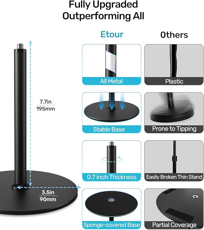 Multi Mic Holder with Mic Stand, Aluminum Desktop Microphone Holder Stand with Rubber Padding, Wall Mounted or Mount on Stand, Handheld Mics Storage for Podium, Stage, Church and Home Studio