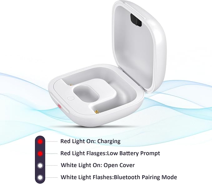 Replacement Charging Case Compatible for Powerbeats Pro, Charger Case with Bluetooth Pairing Sync Button, 700 mAh Built-in Battery, Capable of Charging 3 Times