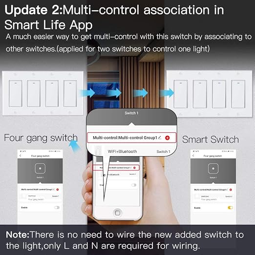 MoesGo WiFi Wall Push Button Smart Light Switch,Multi-Control, 2.4GHz WiFi Light Switches, Neutral Wire Required,Remote Control Smart Life/Tuya, Work with Alexa,Google Home White 4 Gang