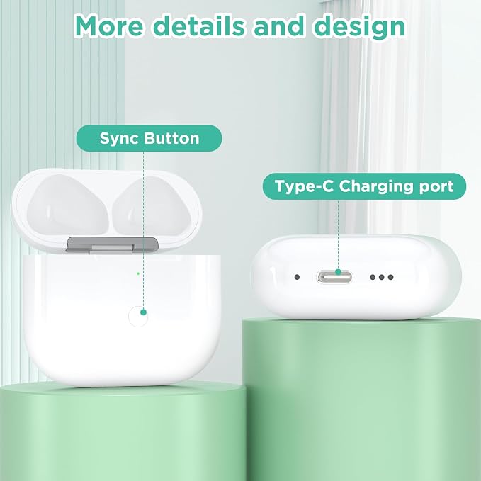 Wireless Charging Case Compatible with Airpod 4th Generation, Charger Case Replacement for Airpod 4th with Sync Button and Built-in 360 mAH Battery, No Earbuds Include