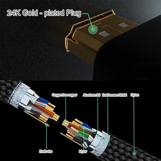 RUIPRO 8K HDMI Ultra High Speed Certified Cable 10 Feet 48Gbps 8K60Hz 4K120Hz Dynamic HDR eARC HDCP2.2/2.3 for RTX4080/4090/3080/3090, Xbox S/X, PS5/4, AVR, Projector, LG/Samsung/Sony TV