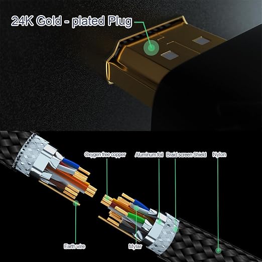RUIPRO 8K HDMI Ultra High Speed Certified Cable 16 Feet 48Gbps 8K60Hz 4K120Hz Dynamic HDR eARC HDCP2.2/2.3 for RTX4080/4090/3080/3090, Xbox S/X, PS5/4, AVR, Projector, LG/Samsung/Sony TV