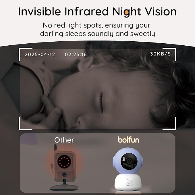 BOIFUN Additional Baby Camera Specifically Compatible with Baby2TM Video Baby Monitor, 360° Camera with Night Light, Auto Tracking, AI Motion & Sound Detection, Two-Way Audio
