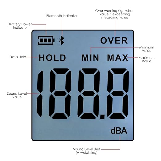 Decibel Meter Bluetooth, Portable Sound Level Meter with Data Logging, Can Fit with Smartphone App Recording, 30 to 130dBA Noise Decibel Meter SPL Meter w/Data Hold MAX MIN Alarm Backlit LCD Display