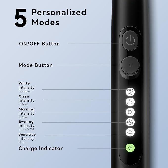 SEAGO Rotating Electric Toothbrush for Adults - 8 Replacement Heads (4 Soft/4 Hard), IPX7 Waterproof, 5 Modes with Memory Function, 2-Minute Timer, USB Type-C Rechargeable (SG-2607-Black