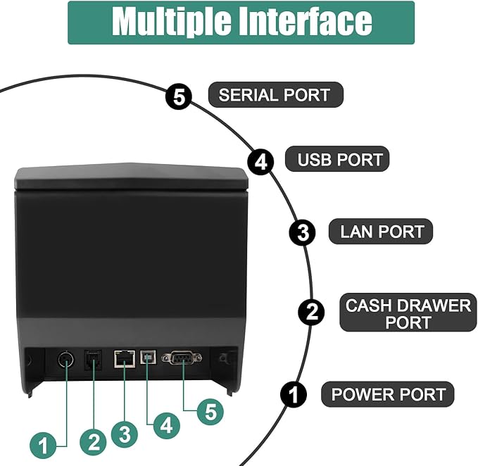 Rongta Thermal Receipt Printer with Auto Cut for Retail & Small Businesses, 80mm POS Printer, High-Speed Kitchen Printer, USB/LAN/Serial, Compatible with Windows/Linux Cups/MacOS/JavaPos/OPOS, RP327
