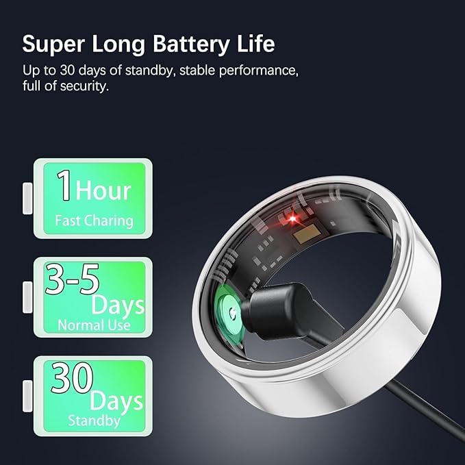 Smart Rings for Women Men, Fitness Ring with Heart Rate, Blood Oxygen, HRV, Stress, Sleep Tracker, Step Tracker, No Subscription Fee, lP68 Waterproof Smart Ring for iPhone & Android (Silver, 9#)