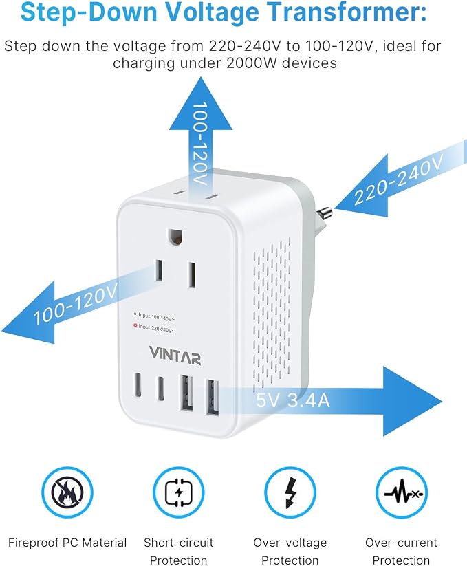 220V to 110V Travel Voltage Converter US to Europe, VINTAR 2000W Foldable European Travel Plug Adapter with 4 USB (2 USB C), Converter for European Travel for Hair Dryer Straightener Curling Iron