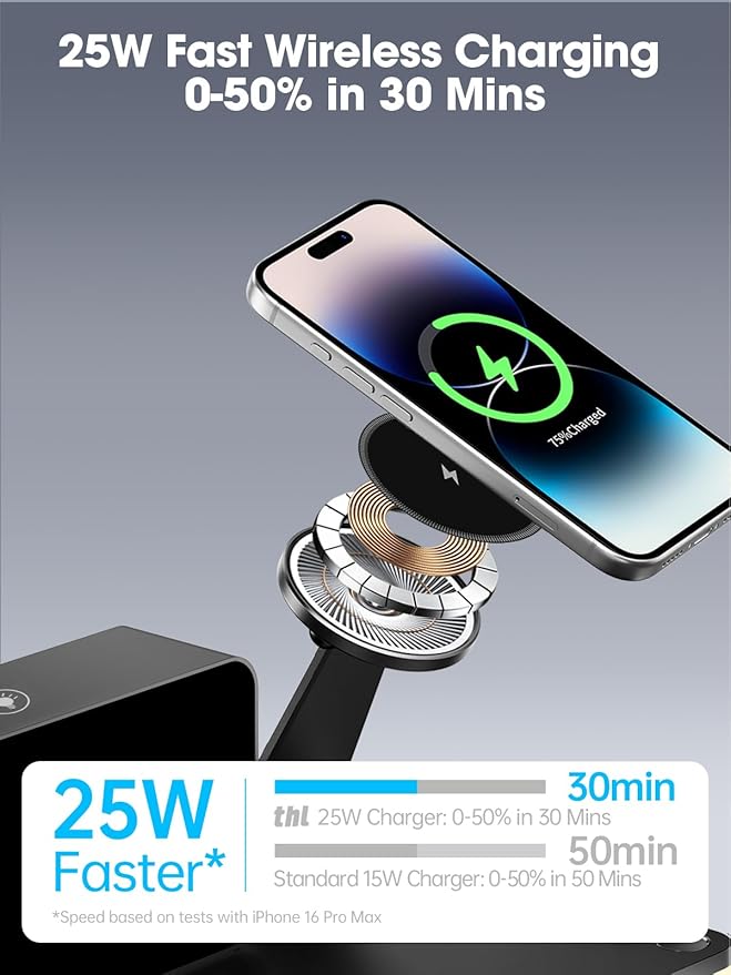 MagCharge 7-in-1 Magnetic Wireless Charging Station with Bluetooth Clock & Dimmable LED Lamp, 25W Fast Charger, 65W Adapter, Bedside Nightstand Charging Hub for iPhone Apple Watch AirPods