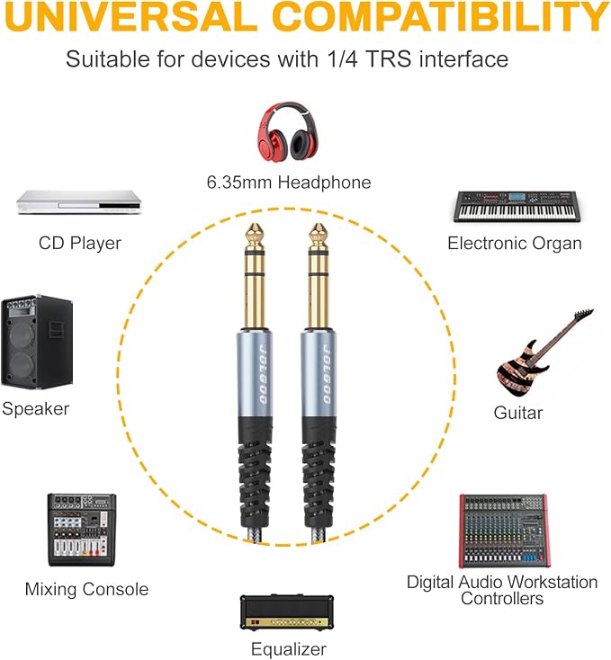 JOLGOO 1/4 Inch TRS Instrument Cable 20 FT 2-Pack, Quarter inch Audio Cable, 6.35 Balanced Interconnect Line for Electric Guitar, Bass, Keyboard, Mixer, Amplifier, Speaker, Electric Mandolin