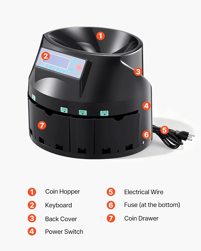 VEVOR USD Coin Counter with LCD Display, Precise Coin Counting and Sorter Machine - Sorts up to 300 Coins/min into Coin Wrappers, Compact Digital Change Counter Included 5 Coin Bins & 5 Tubes