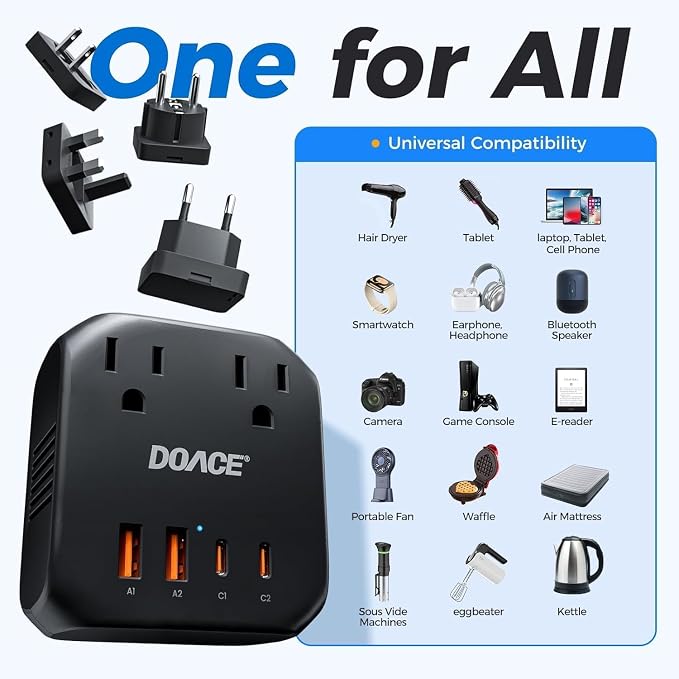 DOACE 2000W 220V to 110V Converter for European Travel for Hair Dryers, Voltage Converter US to Europe with Fast Charging Power Converter Adapter Combo with 4 USB Ports Step Down Transformer