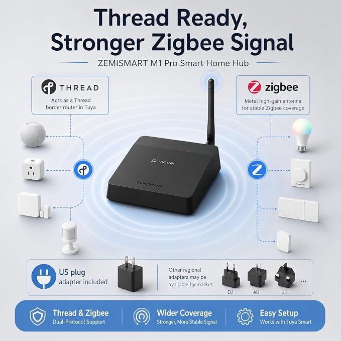 Matter Smart Home Hub M1 Pro - Matter Controller, Thread Border Router, Tuya Zigbee & Smart IR Hub, Compatible with Apple Home/Google/SmartThings/Home Assistant