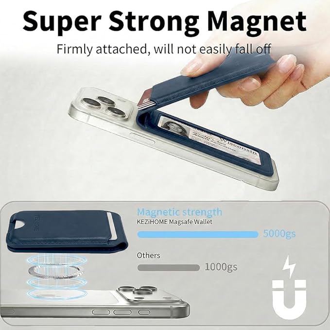 KEZiHOME for MagSafe Phone Wallet, Genuine Leather 5-6 Card Holder[RFID Blocking] with Adjustable Stand, Magnetic Wallet for Men compatible with iPhone 17/16/15/14/13/12 Series (Royal Blue)