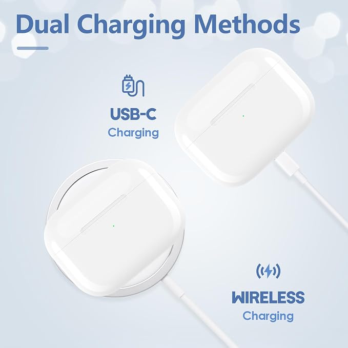 Wireless Charging Case Replacement for AirPods Pro 1st & 2nd Gen, USB-C Port with Pairing & Sync Button, Replacement Airpods Pro 2 Charging case Support Wireless Airpods pro 2 Charging case