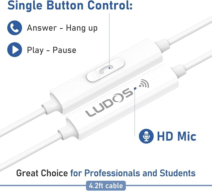 LUDOS FEROX 2 Pack Wired Earbuds in-Ear Headphones, 5 Year Warranty, Earphones with Microphone, Noise Isolation for 3.5mm Jack Ear Buds for iPhone, Samsung, Computer, Laptop, Kids, School Students