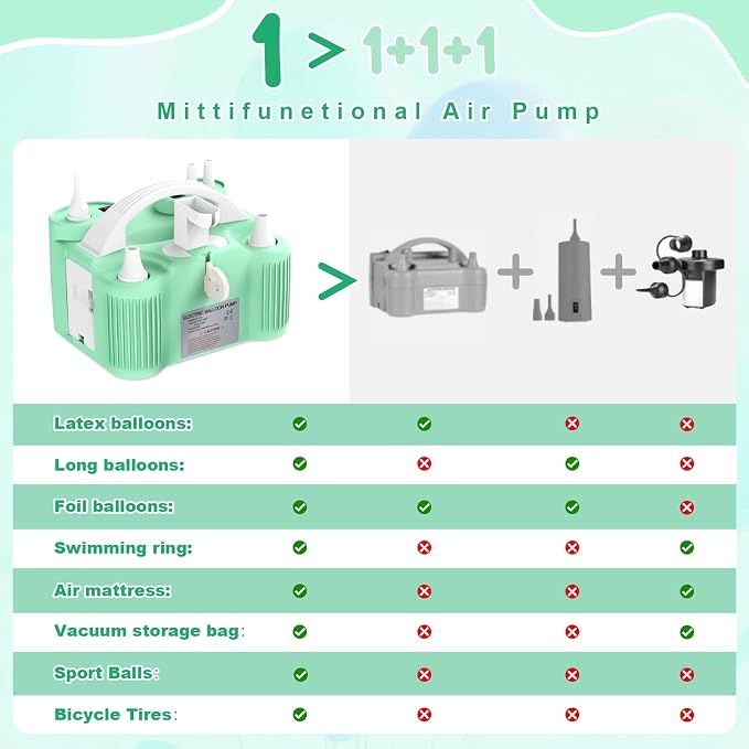 Electric Balloon Pump 4-in-1 Air Pump Portable Electric Balloon Blower Machine Dual Nozzle Quick-Fill 110V AC Inflator Deflator for Balloons Pool Floats Air Mattress Inflatables