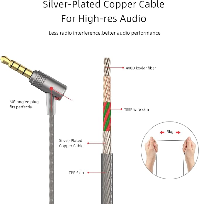 SoundMAGIC E11C Wired Earbuds, Built-in Mic, HiFi Sound, 3.5mm, Dark Silver | Crystal-clear call clarity, balanced accurate sound, rich bass, full aluminium housing, silver-plated cable, comfortable fit